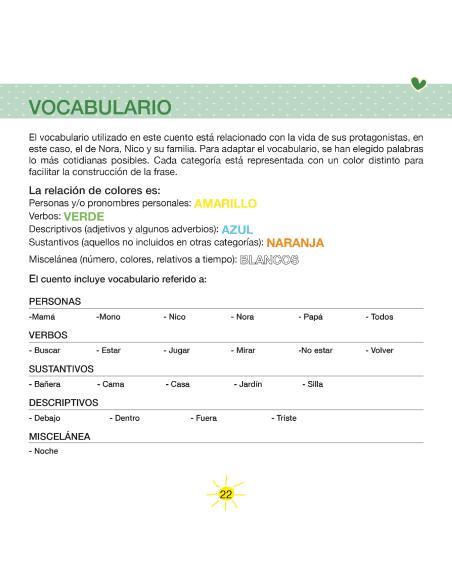 Nora y Nico. Nico y su muñeco Mono