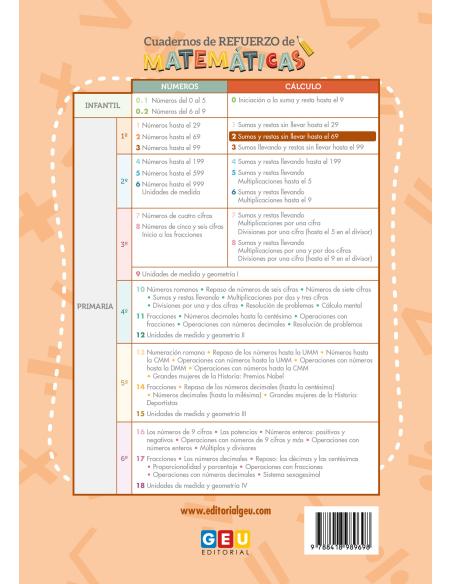Cuadernos de refuerzo de matemáticas. Matemáticas comprensivas. Cálculo 2