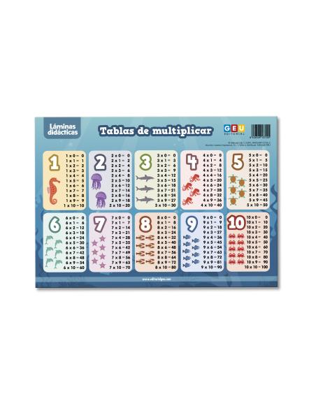 MATEMÁTICAS. Aprender jugando las tablas de multiplicar