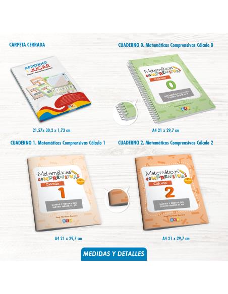 MATEMÁTICAS. Aprender jugando sumas y restas sin llevadas