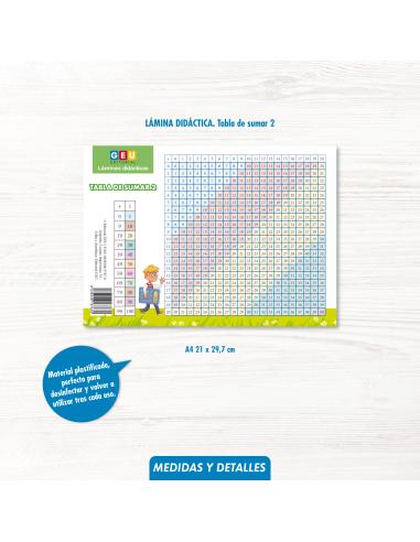 MATEMÁTICAS. Aprender jugando sumas y restas...