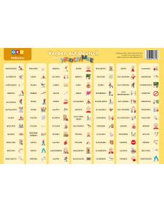 Verbe auf deutsch mit piktogramme. (Verbos en alemán)