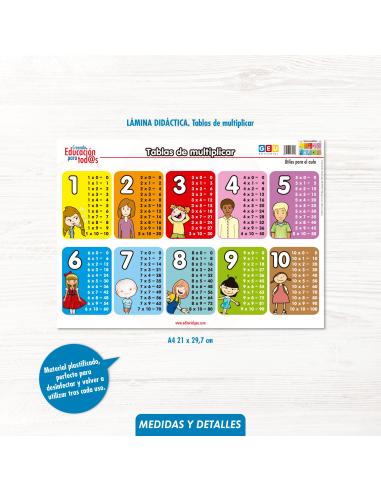 Pack cuadernos de refuerzo de matemáticas,...