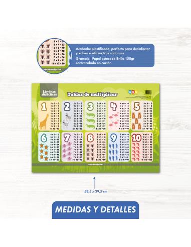 Tablas de multiplicar (formato rígido)