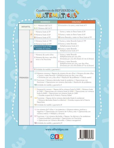 Cuadernos de refuerzo de matemáticas....