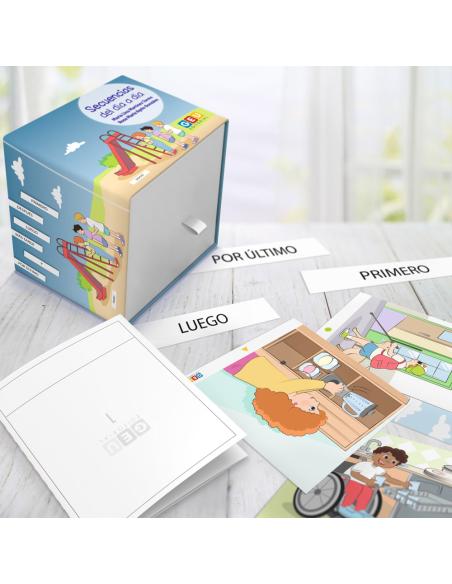 Secuencias del día a día