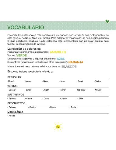 Pack el mundo de Nora y Nico