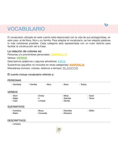 Pack el mundo de Nora y Nico