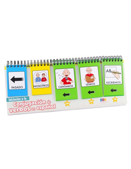 Iniciación a la conjugación de verbos en español