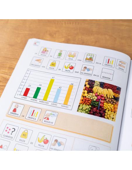 Cuaderno de refuerzo con matemáticas, Cálculo 2 adaptación con pictogramas