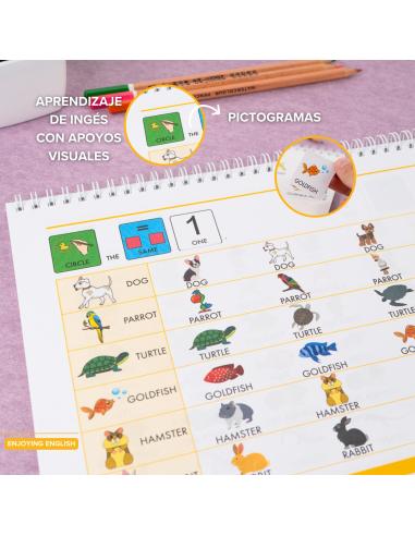 Vacaciones GEU - Adaptación con pictos