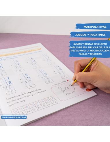 Vacaciones GEU - 2º primaria