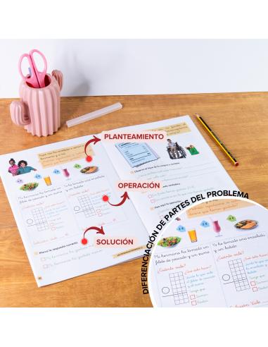 Pack problemas de matemáticas para primaria 1