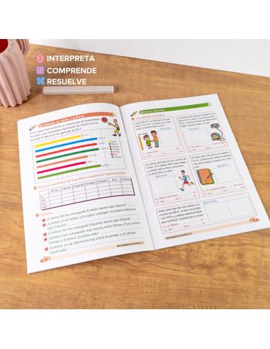 Pack problemas de matemáticas para primaria 5