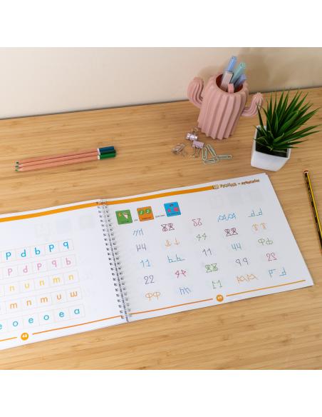 Fichas de atención con pictogramas 2