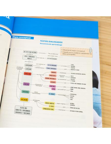 Programa de Refuerzo del Aprendizaje para mejorar la competencia comunicativa en Lengua Castellana y Literatura. 2º ESO