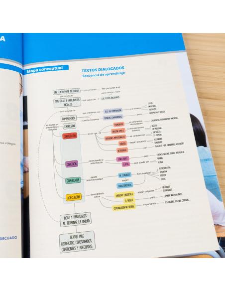 Lengua Castellana Y Literatura 2 Eso - Aula Inclusiva - Libro De Aula