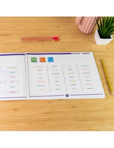 Fichas de atención con pictogramas 5