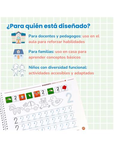 Razonamiento - lógico matemático 1