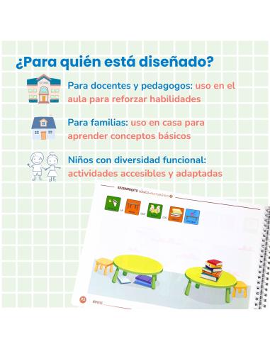 Razonamiento - lógico matemático 2