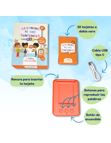 Pictos con audio - Learning my first sentences