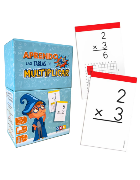 Aprendo las tablas de multiplicar