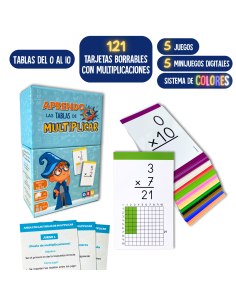 Aprendo las tablas de multiplicar 2