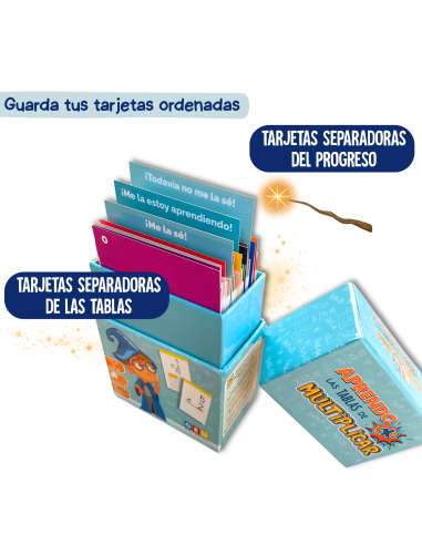 Aprendo las tablas de multiplicar