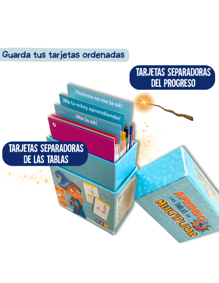 Aprendo las tablas de multiplicar