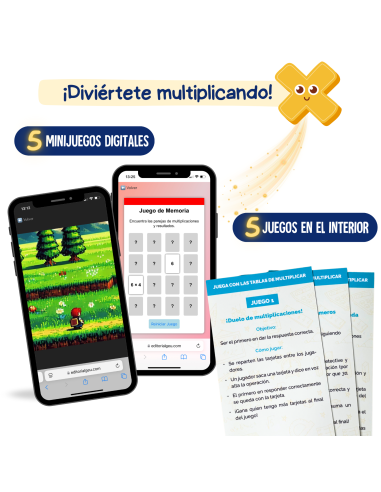Aprendo las tablas de multiplicar