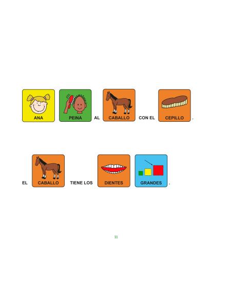 Pack proyecto educativo. Ana va a la granja.