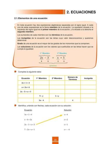 Cuaderno de aprendizaje y refuerzo 2.2: Álgebra