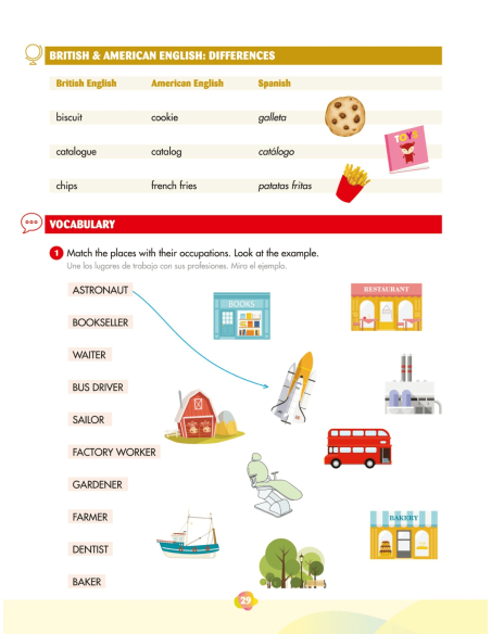 Inglés fácil con Clifford 6.1