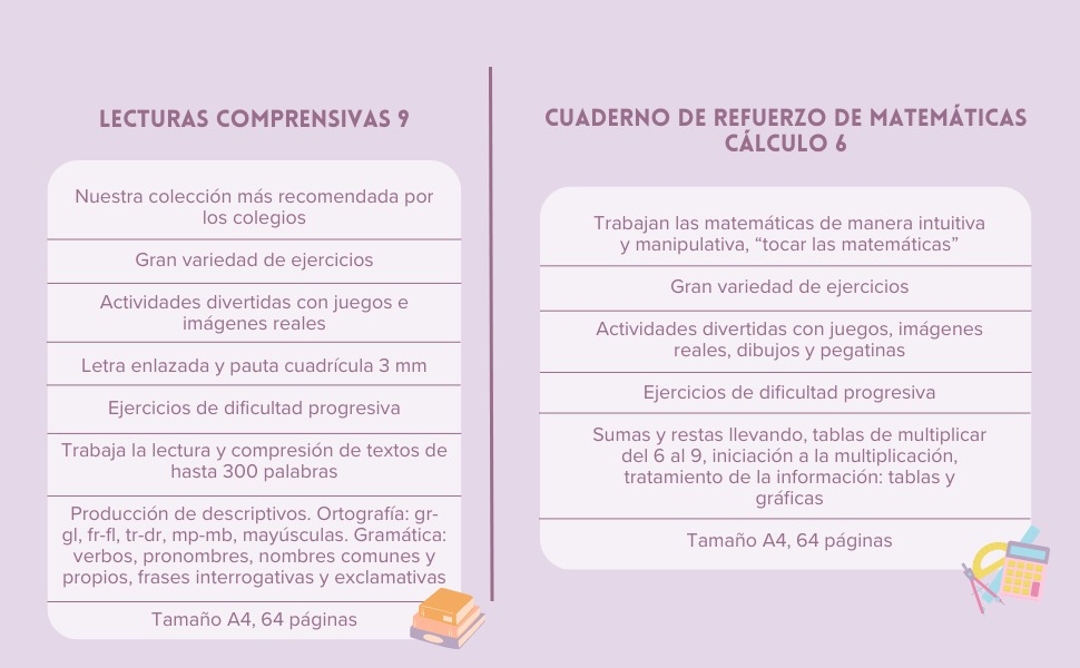 Lecturas comprensivas 9