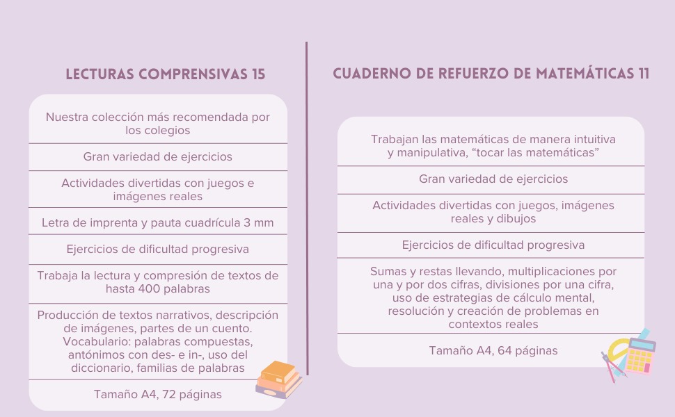 comparativo