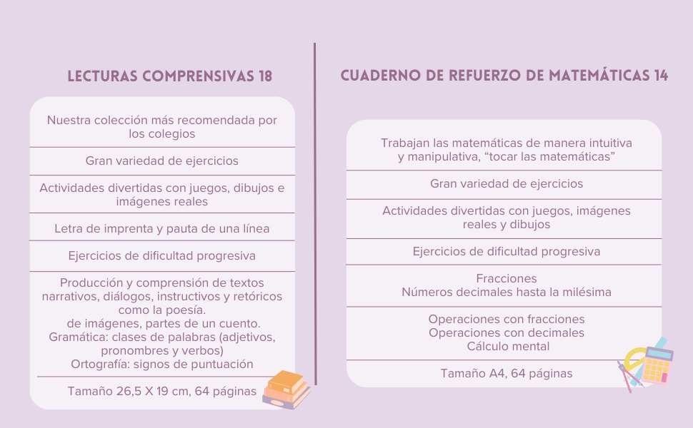comparativo