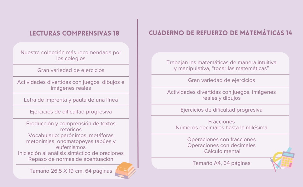 Tabla de contenidos